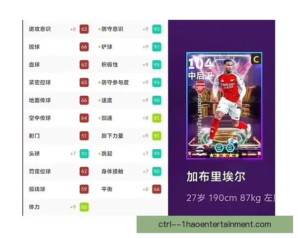 加维在世俱杯中的进攻端表现分析及其对球队贡献探讨 加维在世俱杯中的进攻端表现分析及其对球队贡献探讨